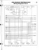 Click image for larger version. 

Name:	1995%204L80E%20Wiring%20Diagram_02.jpg 
Views:	583 
Size:	154.3 KB 
ID:	5249